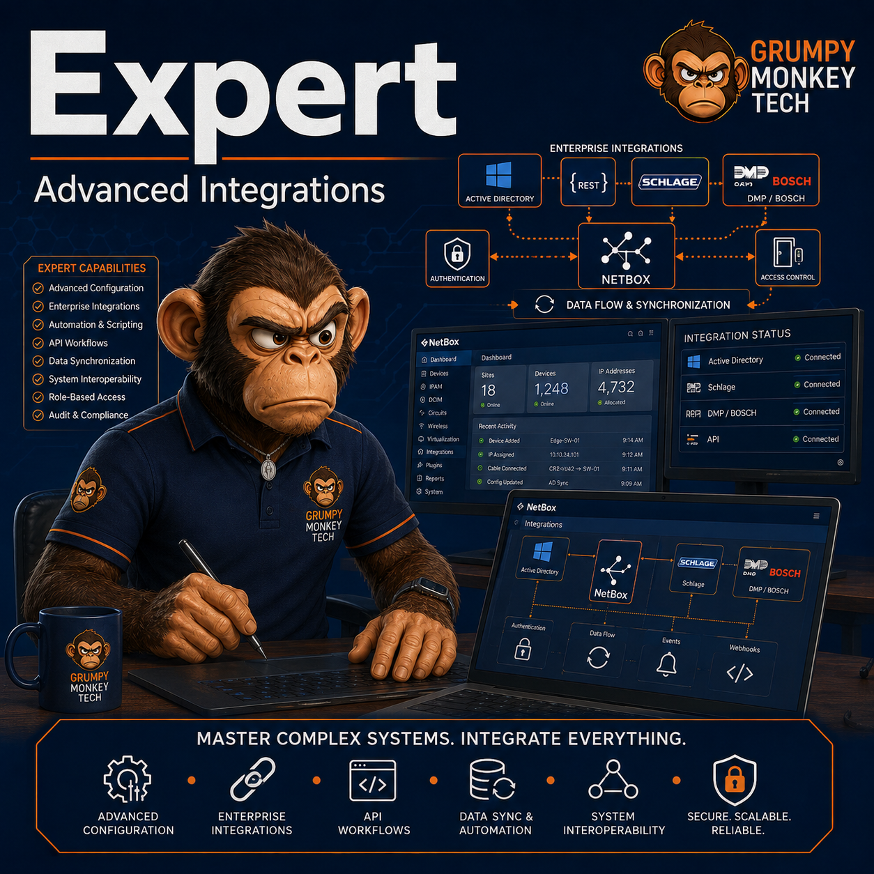 Grumpy Monkey Tech Expert